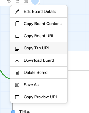 The "Copy Tab URL" menu option